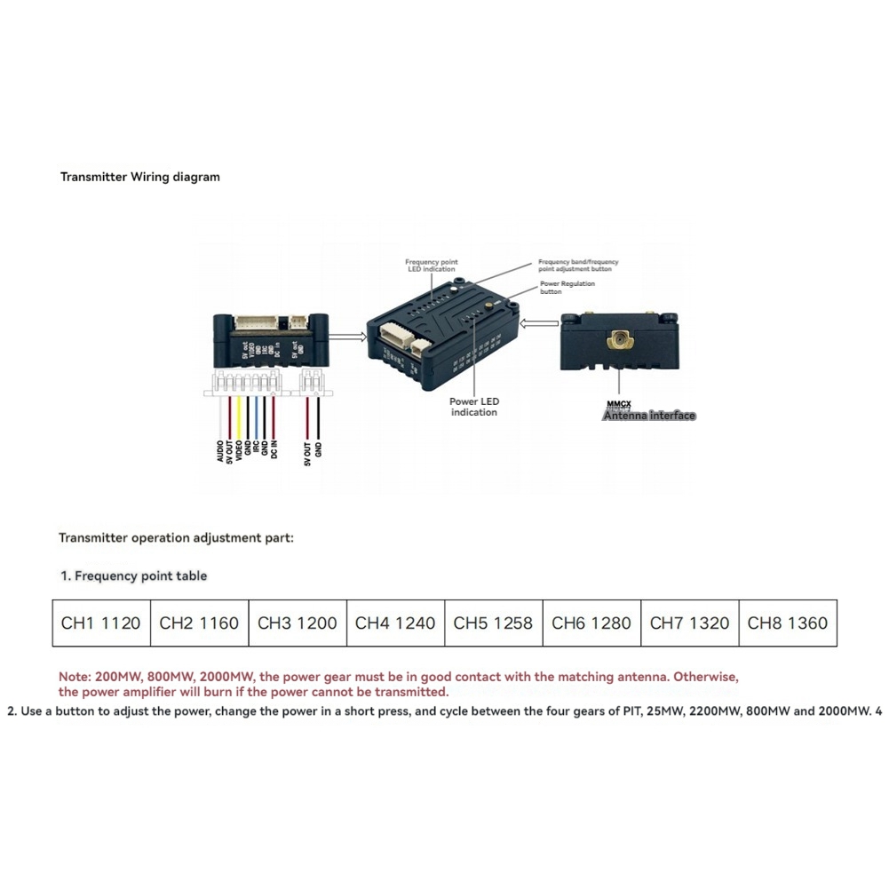 Rc Transmitter Drone - جهاز إرسال فيديو AS96-1.2G بقوة 2
