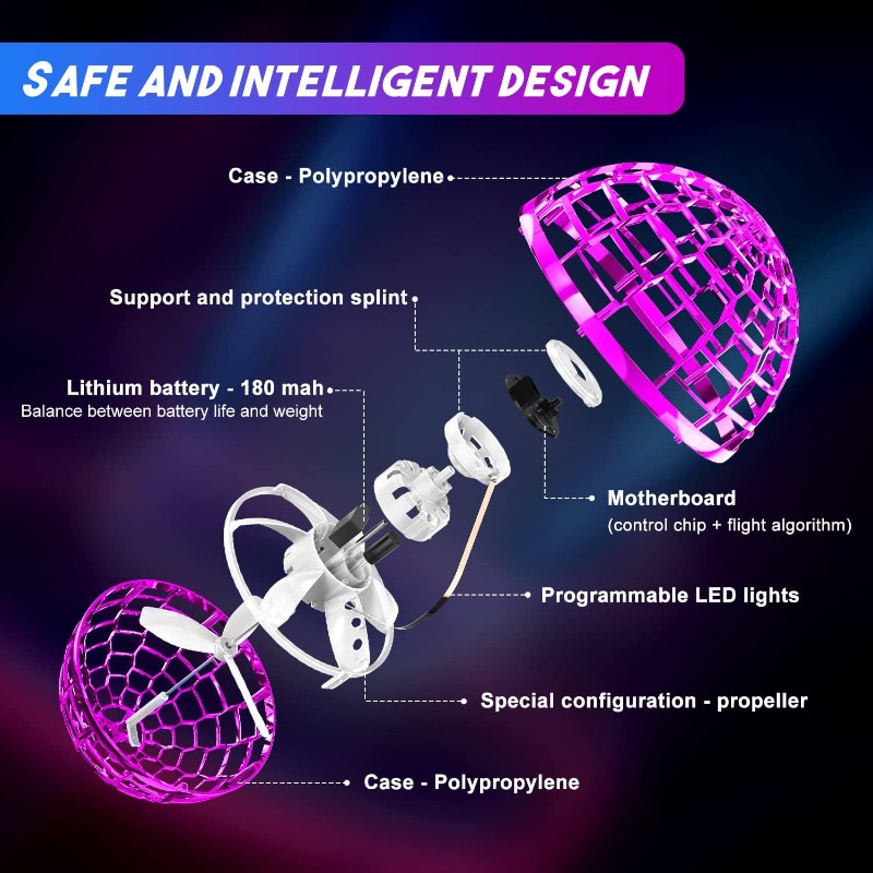 كرة طائرة متوهجة 2025، بوميران - مراجعة Drone Pro Rc Ufo وسعره