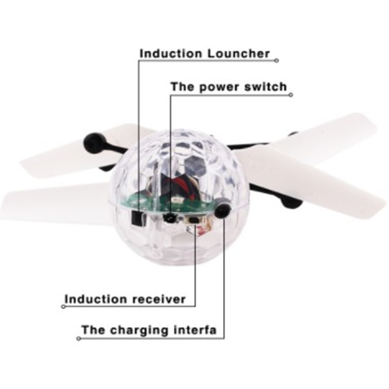 طائرة درون صغيرة للأطفال، طائر - مراجعة Drone Pro Rc Ufo وسعره